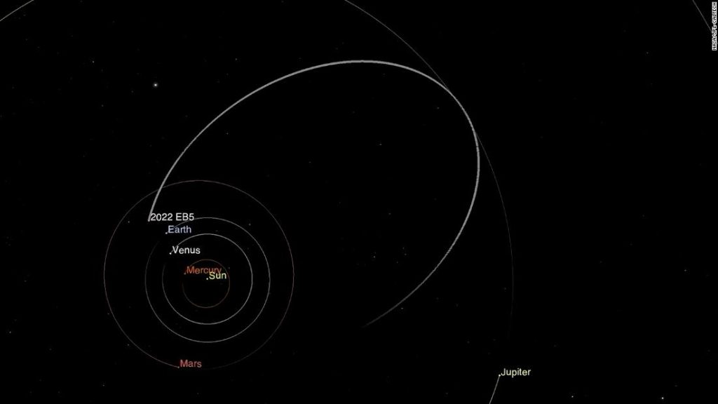 «Маленький» астероид столкнется с Землей для проверки системы раннего предупреждения
