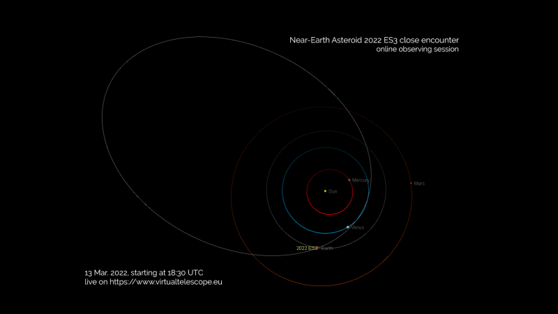 Сегодня рядом с Землей пролетает астероид размером с автобус, и вы можете наблюдать за этим в прямом эфире онлайн
