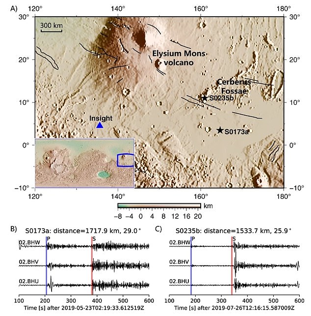 Исследователи из Австралийского национального университета сделали свое открытие после изучения данных зонда НАСА Mars Insight.  На снимке место посадки Insight и формы волны двух марсианских землетрясений.