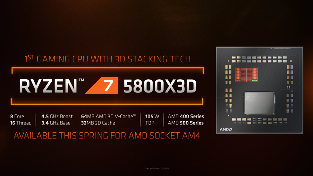Процессор AMD Ryzen 7 5800X3D 3D V-Cache демонстрирует мощь в игровых тестах в сценариях с ограниченной нагрузкой на ЦП