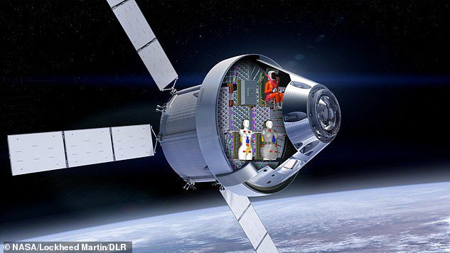 Миссия Artemis 1 запустит беспилотный космический корабль Orion.  На картинке в клипе Ориона изображены Хельга и Зоар, а над ними еще одна мужская статуя по имени Кампус.