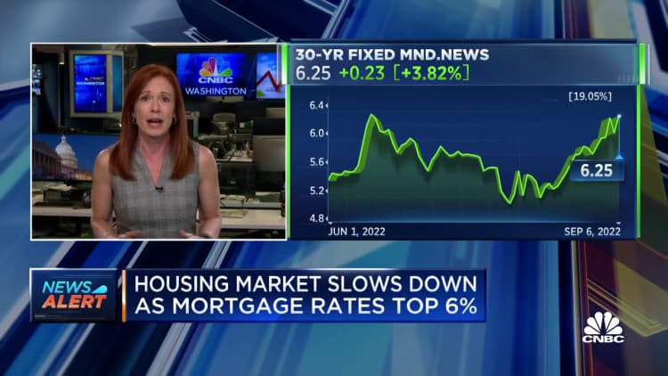 Замедление рынка жилья, так как ставки по ипотечным кредитам достигли 6,25%